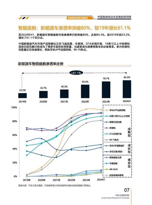 广州11起亚对未来市场的预测，名爵汽车品牌文化的传播